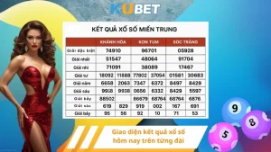 Giao diện kết quả xổ số hôm nay trên từng đài